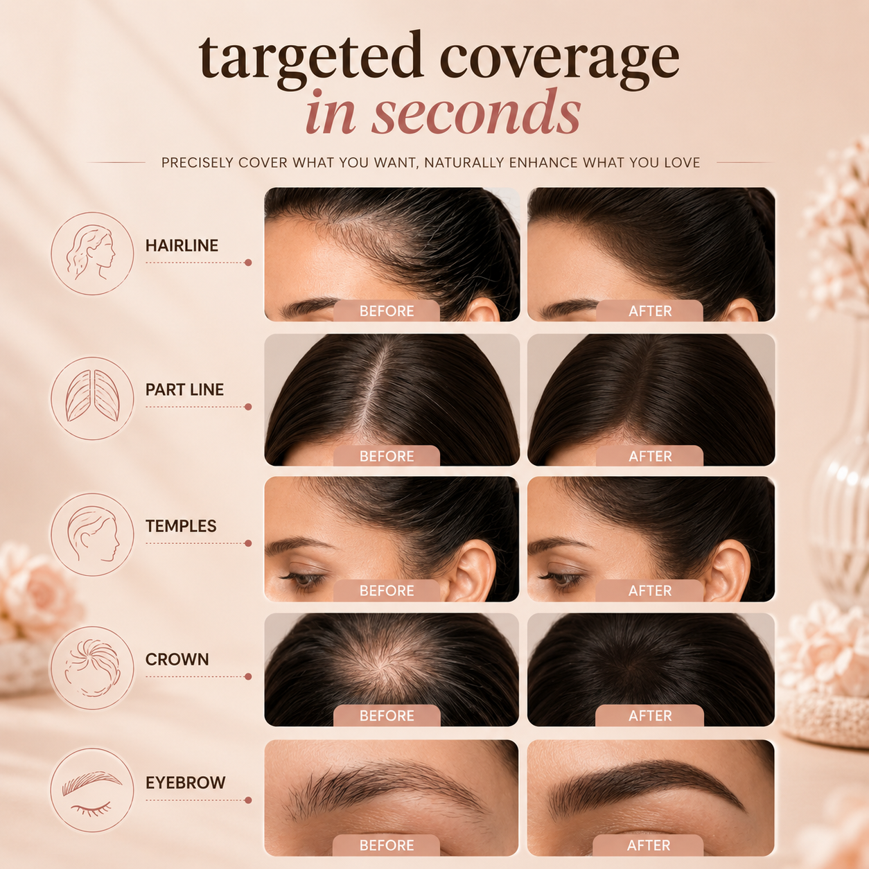 SP TƯƠNG TỰ - Hairline Shadow Powder